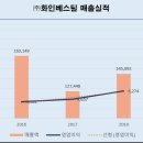 (주)와이케이철강