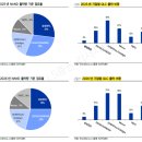 Superintelligence | 250919_LS ELECTRIC, META, 반도체, 엔비디아, 인텔, 삼성전자, 해상케이블, 대한전선, LS에코에너지...