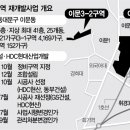 이문27 이미지