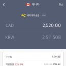 (ep.4) 캐나다 옐로나이프 오로라 여행, 공항 새벽 도착 후 소니 오로라 투어로 예약한 샤토노바 호텔...