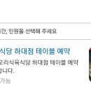 하대주공아파트 앞