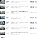 트리풀시티 레이크포레 이미지