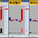 휴인터내셔널