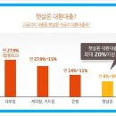 (주)에이한 이미지
