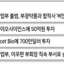 해인약품 이미지