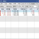 하이드로스파크