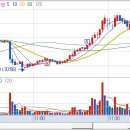 대성아이텍 이미지