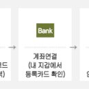 프라자성인게임장 이미지
