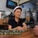 달인 이미지