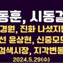 한동훈, 시동걸다/당대표, 누가 뽑는가/선관위 유권자조사, 미스터리/윤상현 5선, 신중모드 선회...5.29수 [공병호TV] 이미지