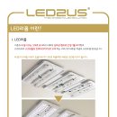 [LED조명] 대한민국 LED리폼부문 1등 기업 (주)대화엠앤티 / LED2US 인사드립니다.^^ 이미지