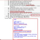피씨케이