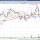 대남산업 이미지