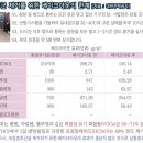 베이크베이크 이미지