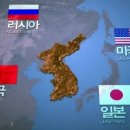 상해임시정부와 대한민국 그리고 중립론 이미지