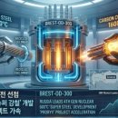 원전슈퍼 이미지