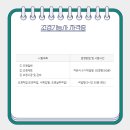 조경기능사 실기과정 이미지