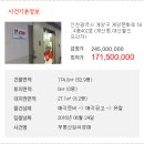 대산월드프라자 이미지