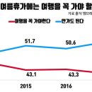 가야인력개발 이미지