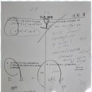 마녀수학교습소 - 파주시 미래로 369-58 | 마녀수학교습소