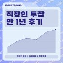 2020-544 | 투잡 만 1년된 후기 - 알바비 활용도 직장인 투잡 장단점