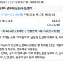 구로우성(아) 이미지