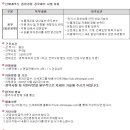 [(주)신세계푸드] 음성공장 공무파트 경력사원 모집 (~12/02) 이미지