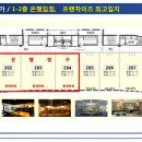 원흥메디컬약국 이미지