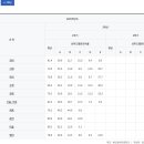 북인천여자중학교 이미지