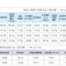 원주시티투어(순환형) 이미지