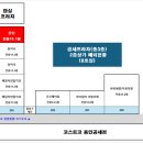 늘참조은약국