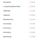 카티지피자 이미지