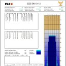 삼우보청기 이미지