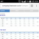 보령섬물 이미지