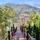 제365차 나주호 둘레킹 산행지도 이미지