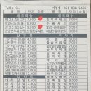 명인만두 부산시청점 이미지