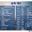 (주)대맥건설 이미지