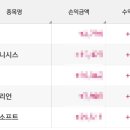 대동에스피 이미지