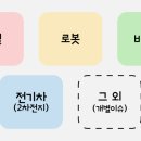 엘앤케이컴퍼니 이미지