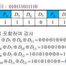 해밍 이미지