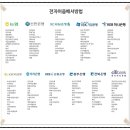 에스아이티그룹 이미지