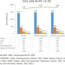 오성헬스케어 이미지