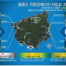 조성에너지 - 4131 | 조성에너지