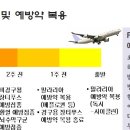 [여행] 해외여행시 예방접종 정보...... 맞고가시라고... 이미지