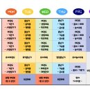 ITDA태권도장 이미지