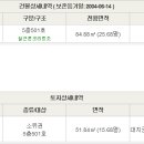 구산면605 이미지