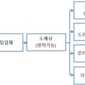 박미진뷰티 네이버블로그