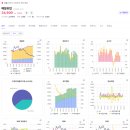 진양목장 이미지