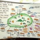 시류객잔 네이버블로그