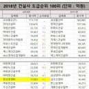 한신공업사 이미지